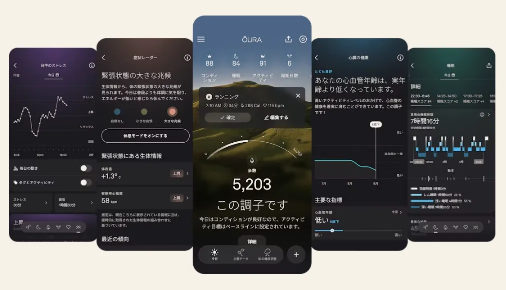 Ouraアプリの画面イメージ